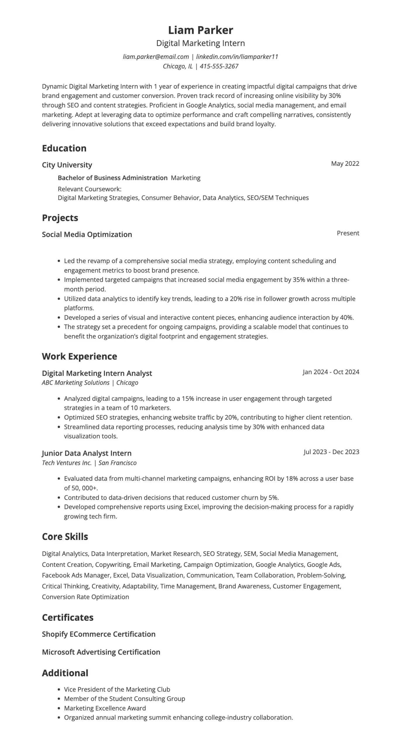 Best Digital Marketing Resume Examples for 2026