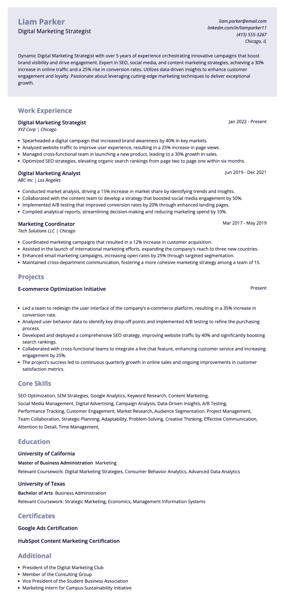 Best Digital Marketing Resume Examples for 2026
