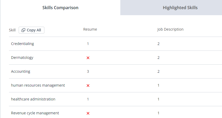 applicant-tracking-systems