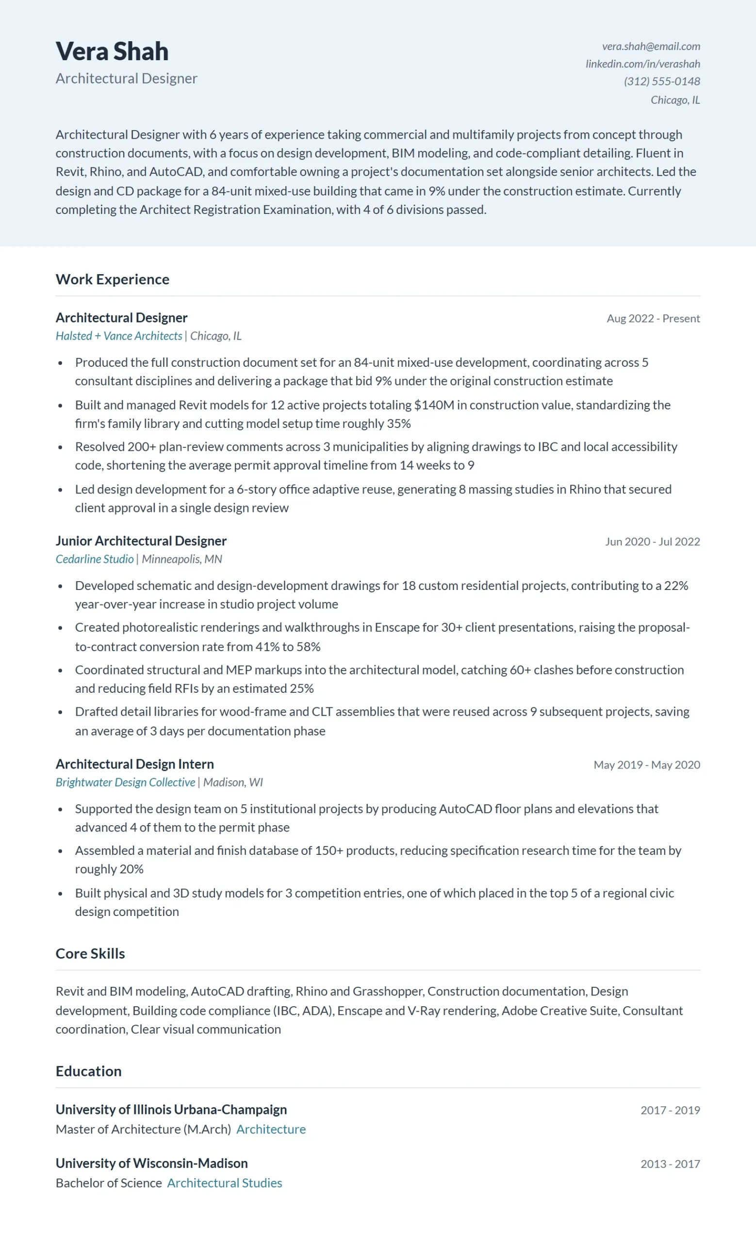 Architectural Designer Resume Example