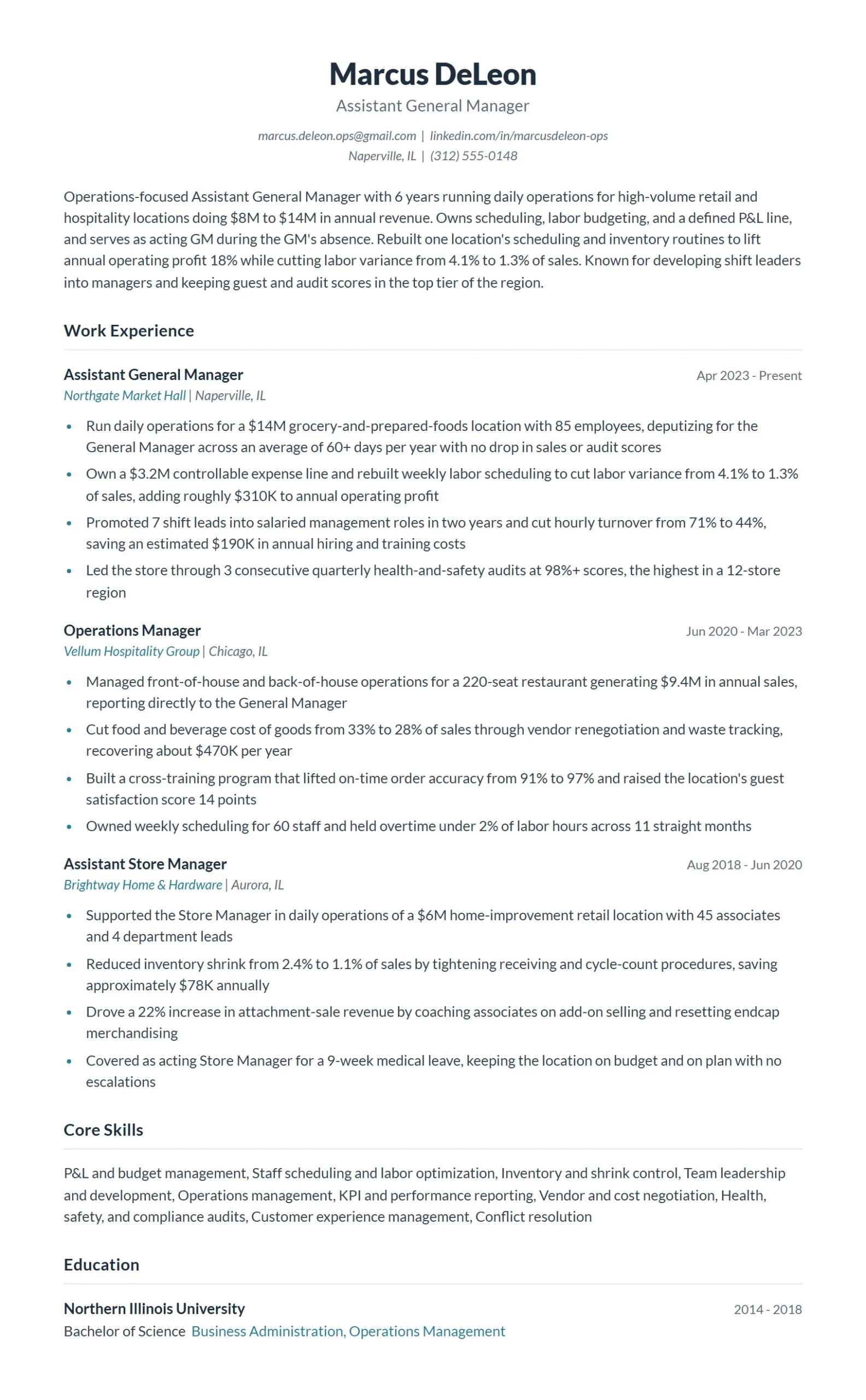 Assistant General Manager Resume Example