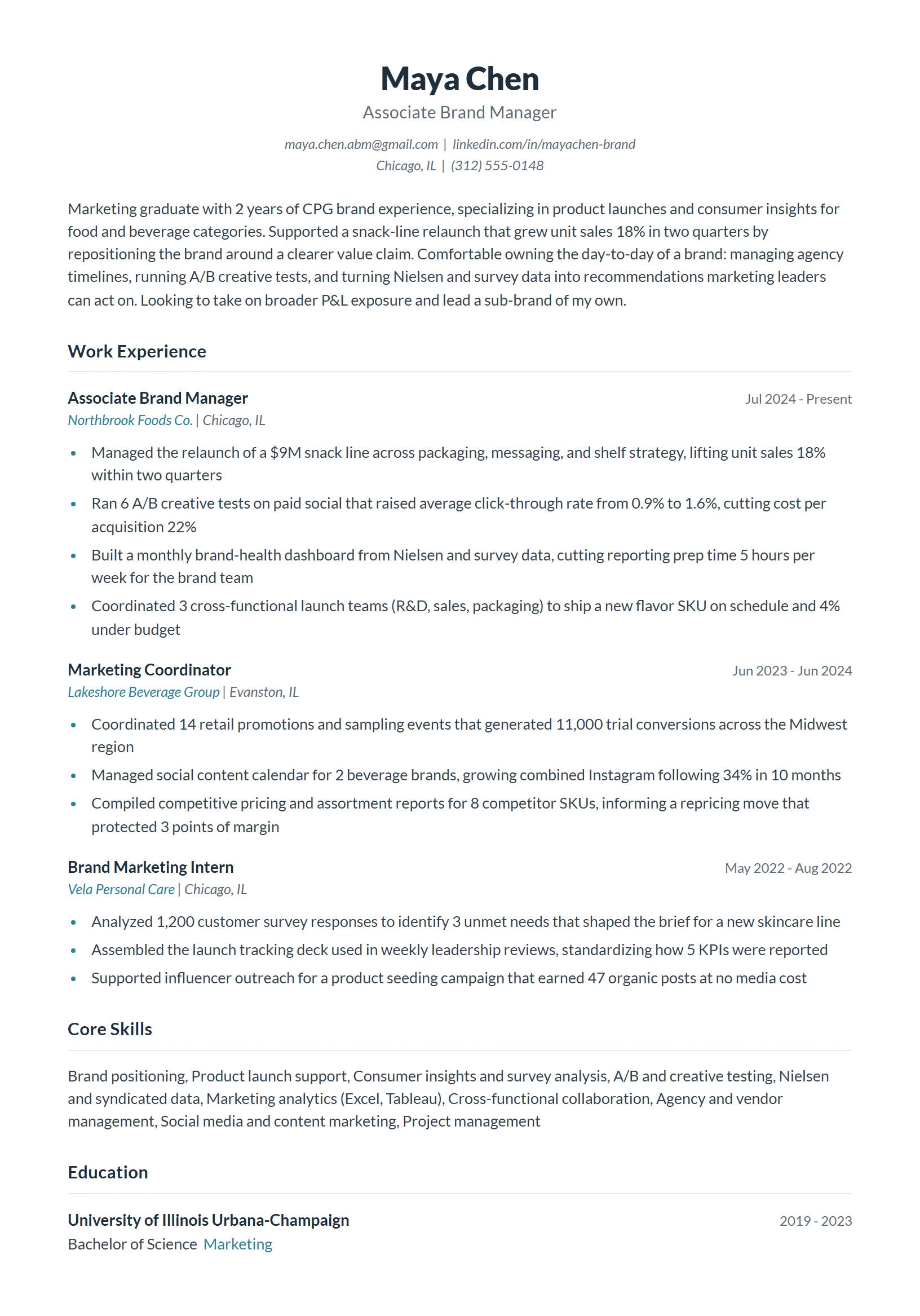 Associate Brand Manager Resume Example
