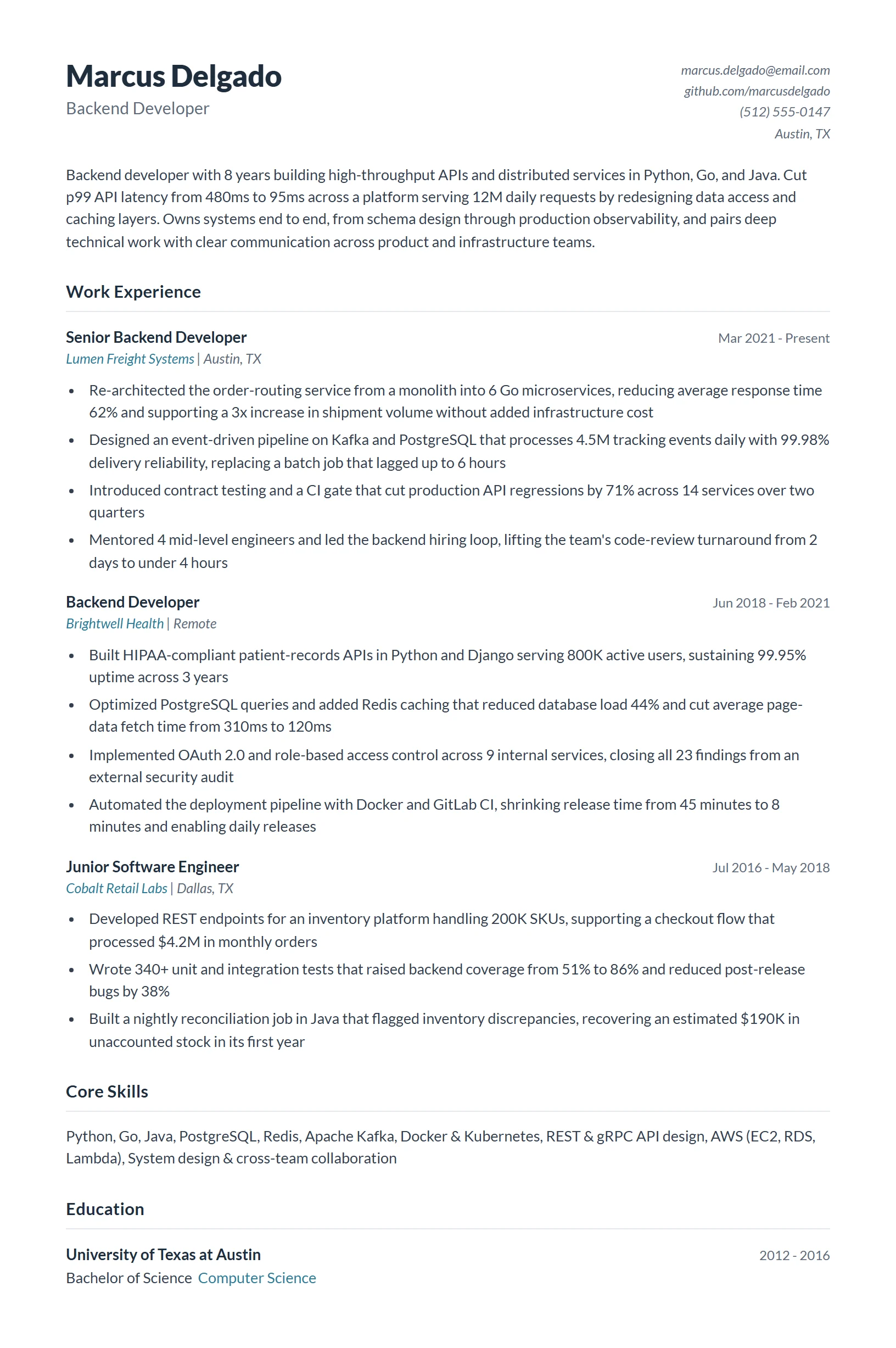 Backend Developer Resume Example
