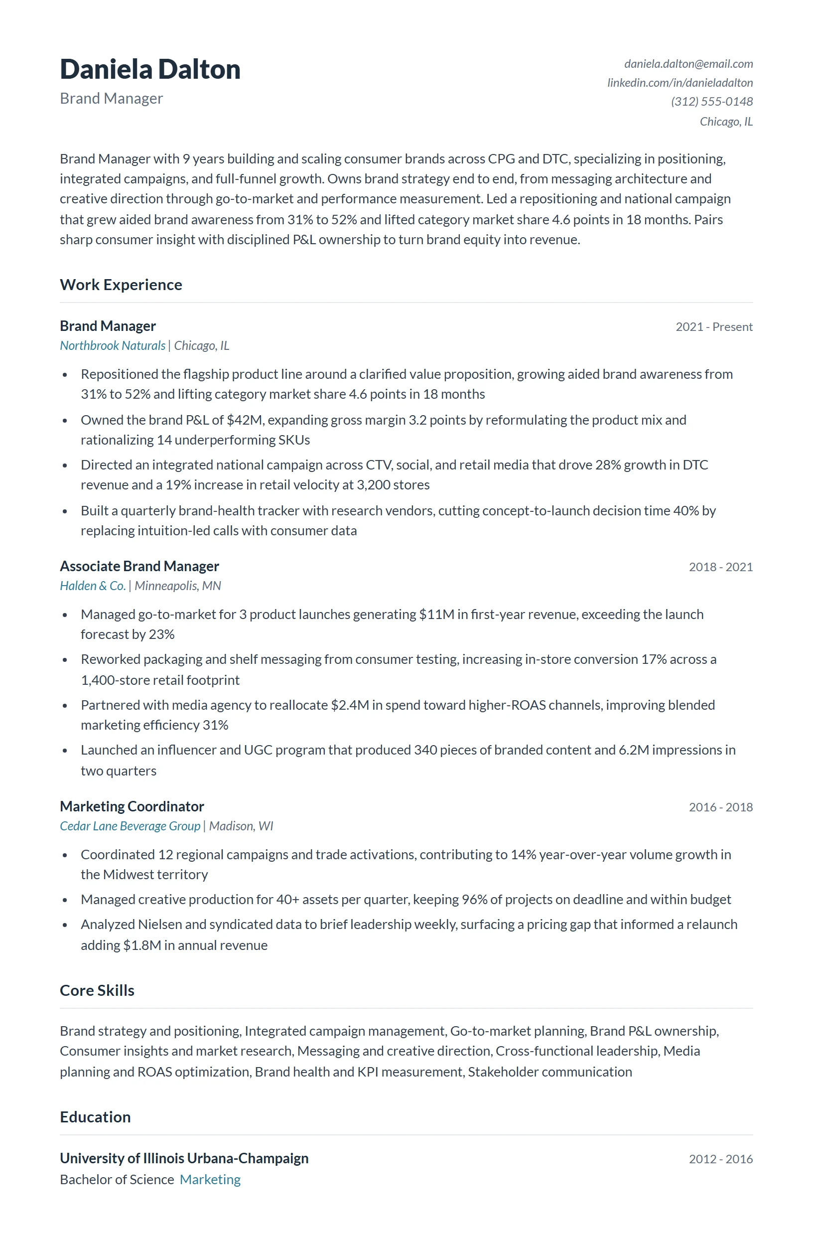 Brand Manager Resume Example