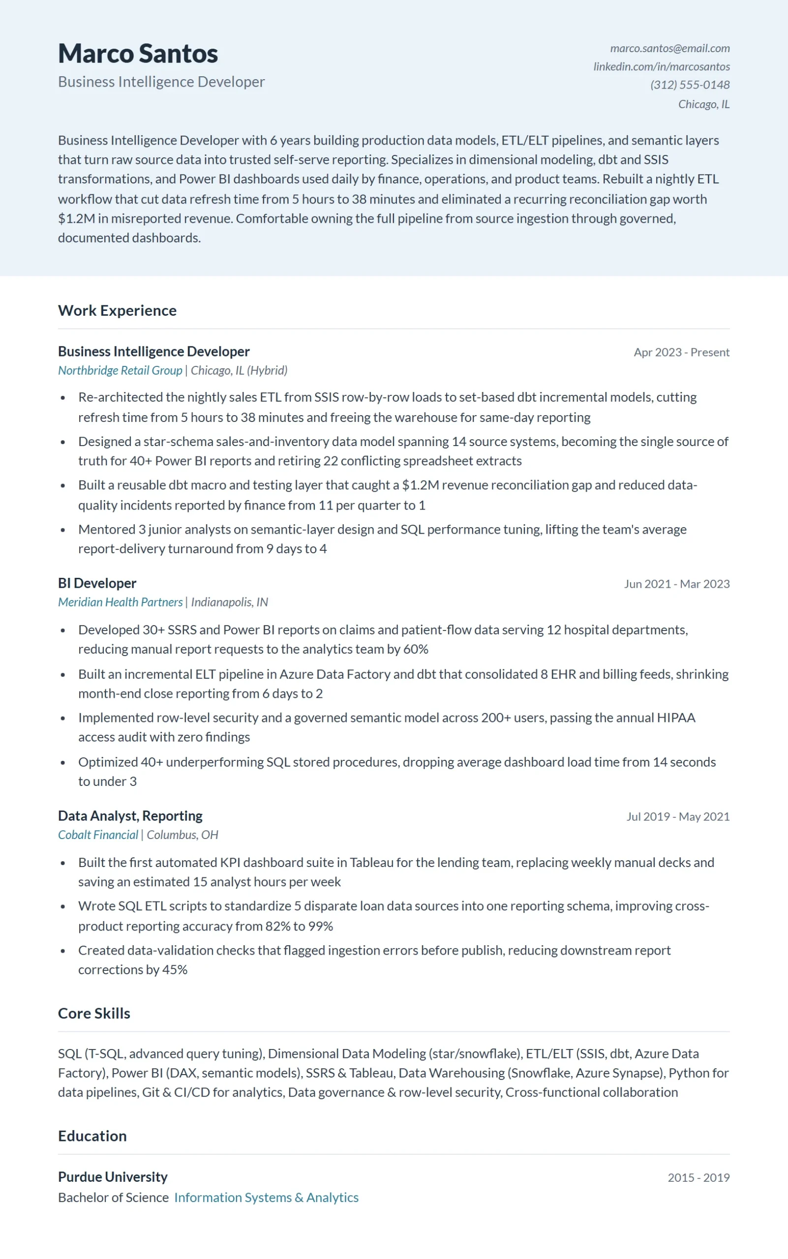 business-intelligence-developer-resume-example