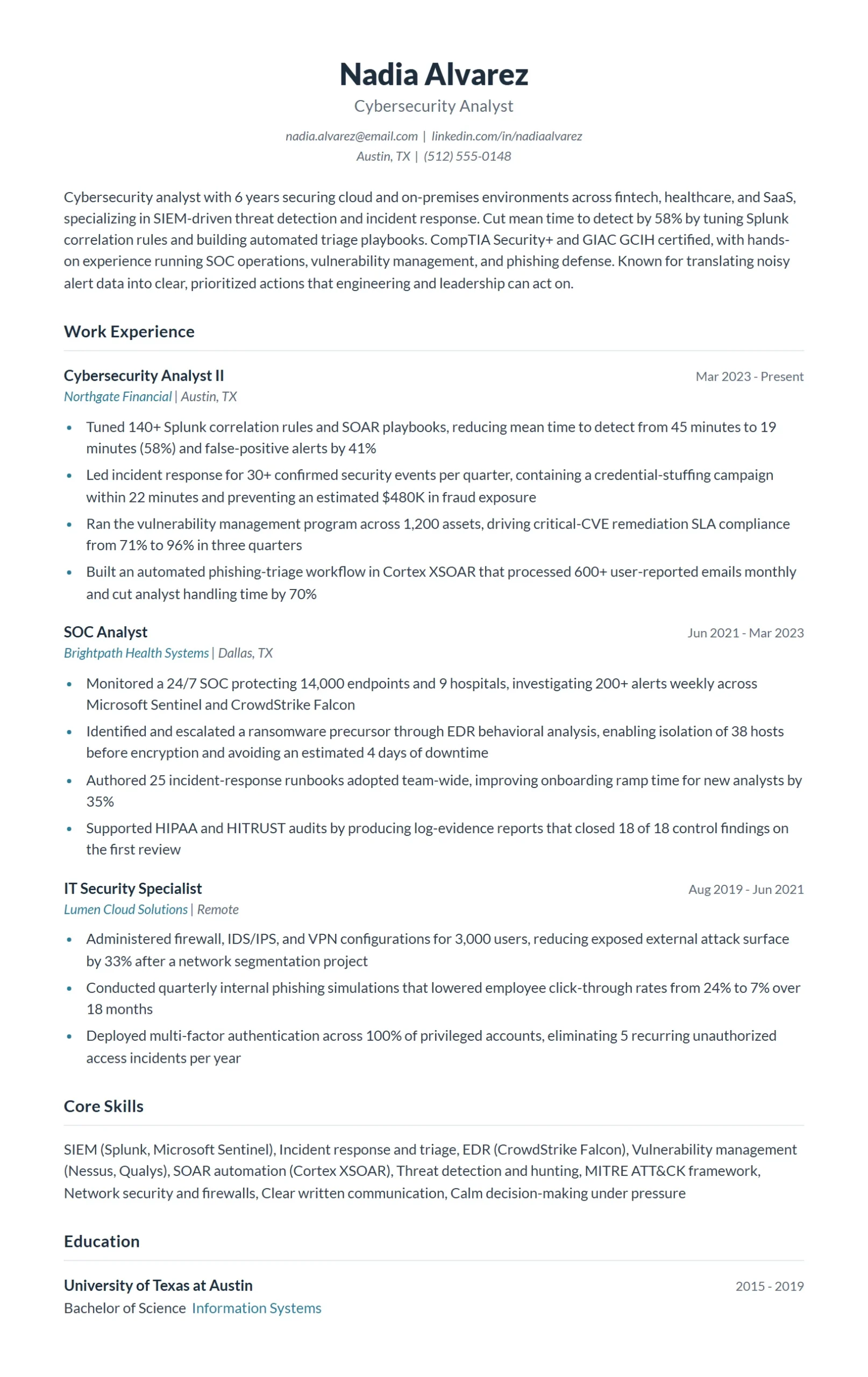 Cybersecurity Analyst Resume Example