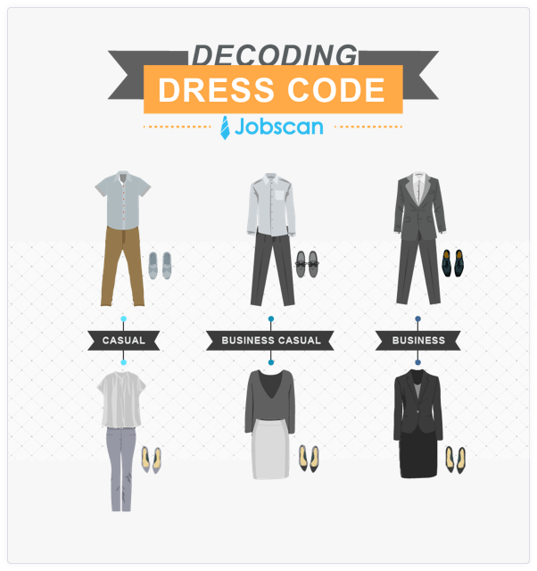 how-to-prepare-for-a-job-interview