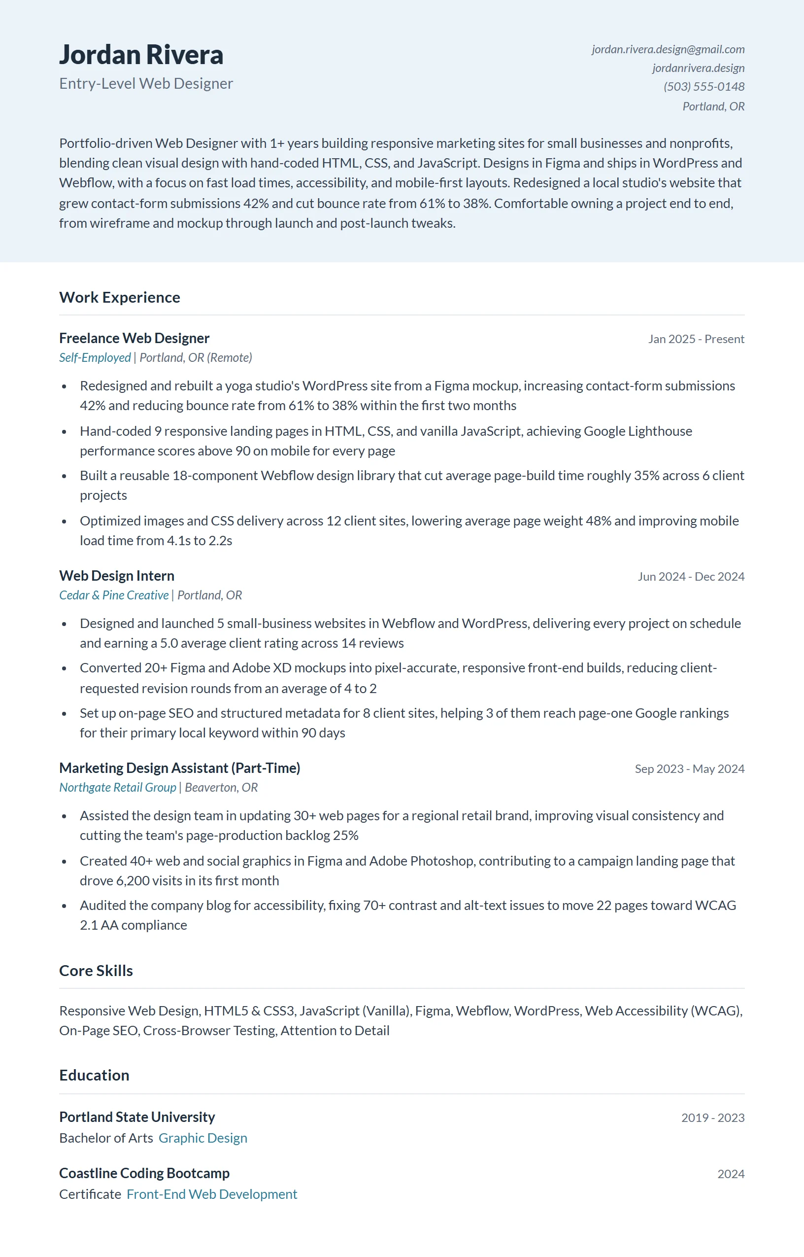Entry-Level Web Designer Resume Example