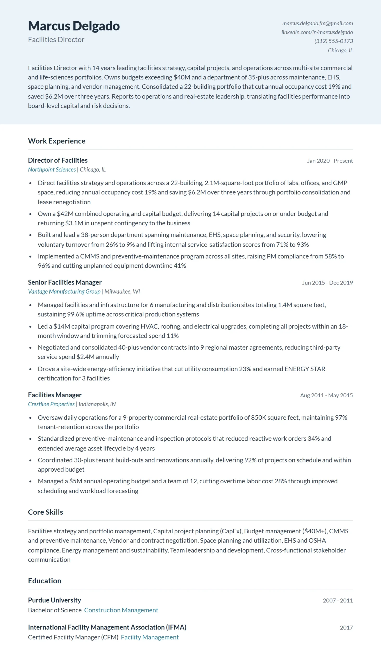Facilities Director Resume Example