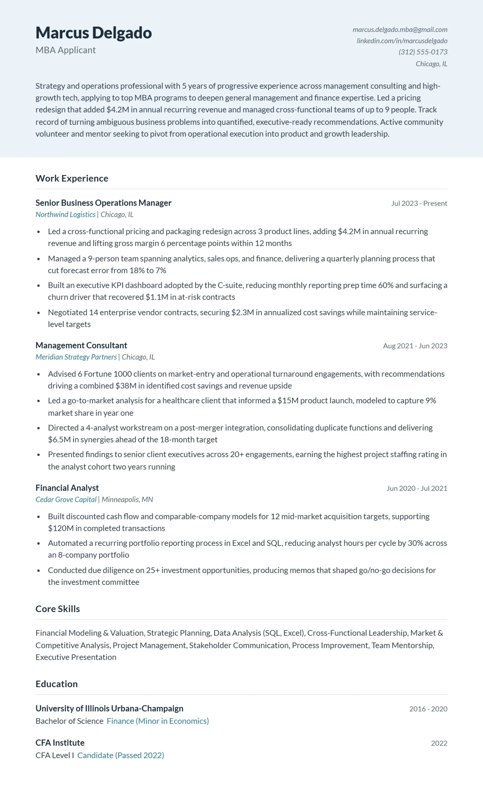 MBA Applicant Resume Example