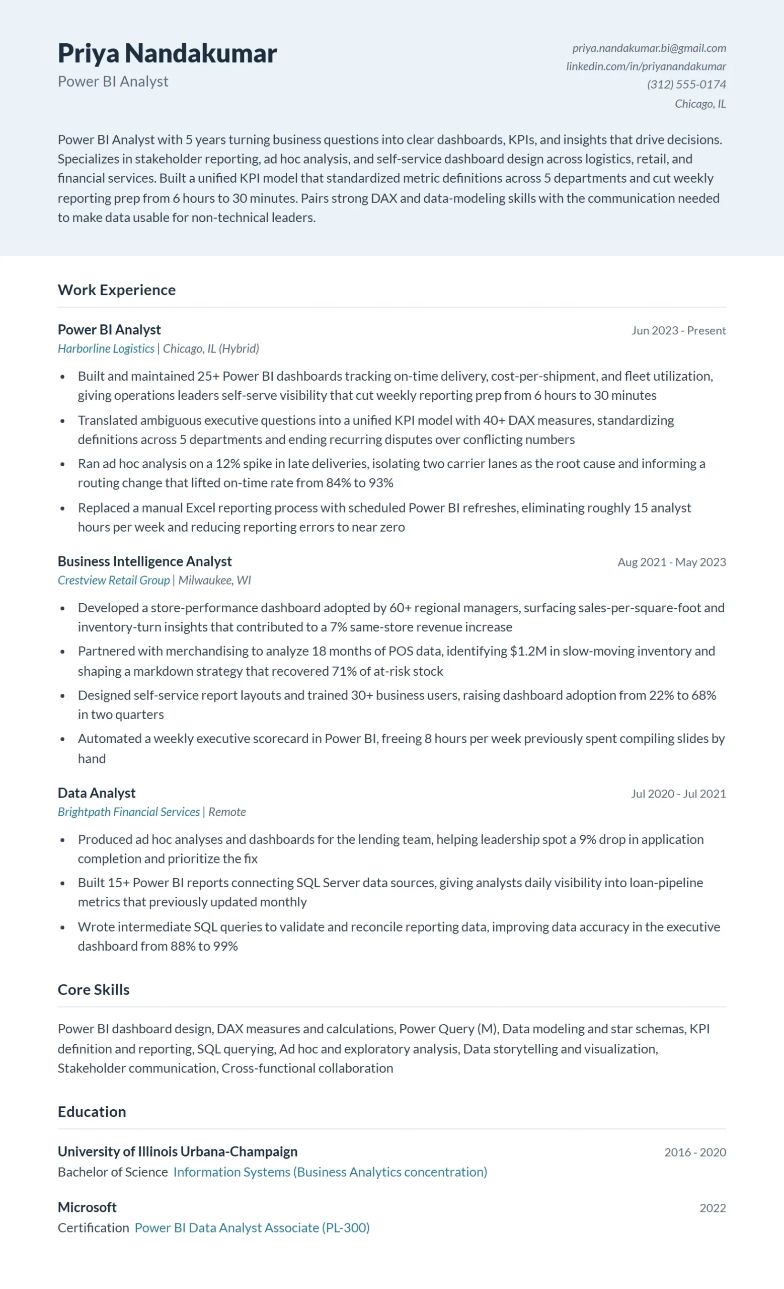 Power BI Analyst Resume Example