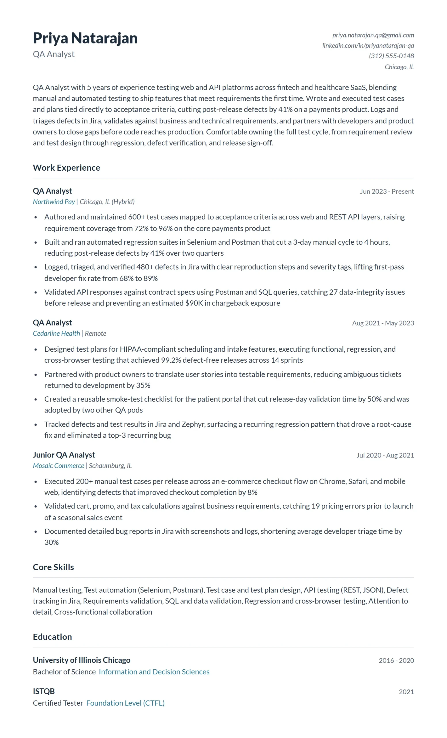 QA Analyst Resume Example