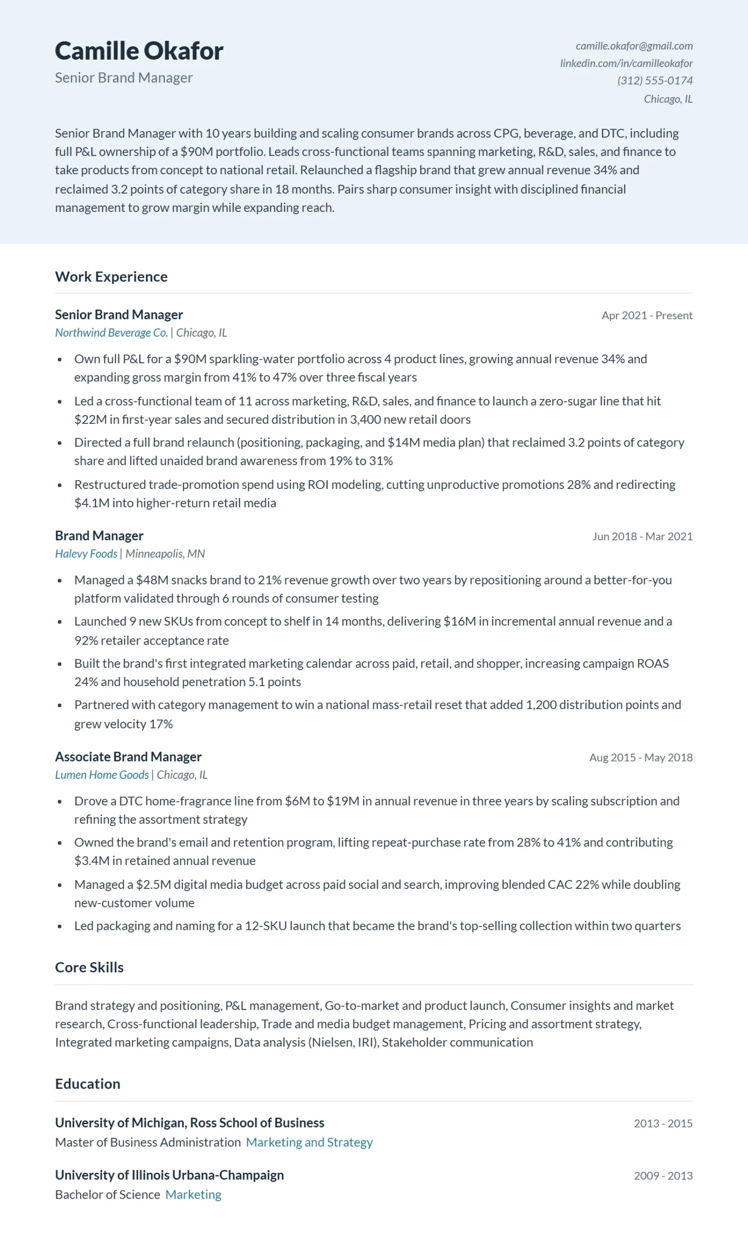 Senior Brand Manager Resume Example