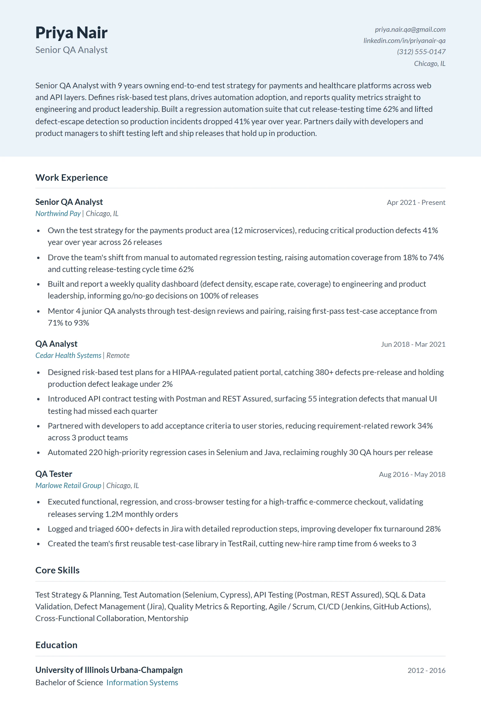 Senior QA Analyst Resume Example