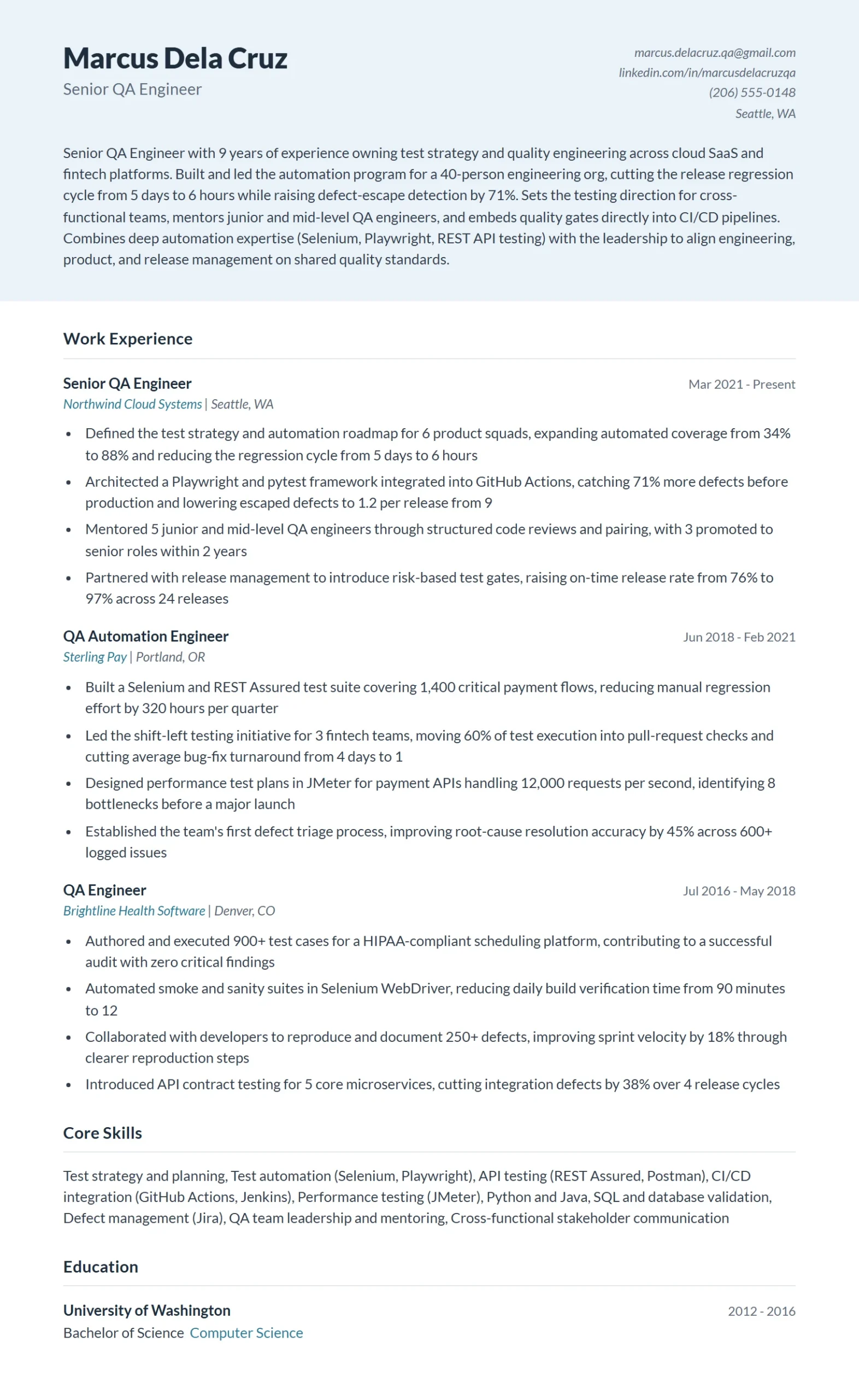 Senior QA Engineer Resume Example