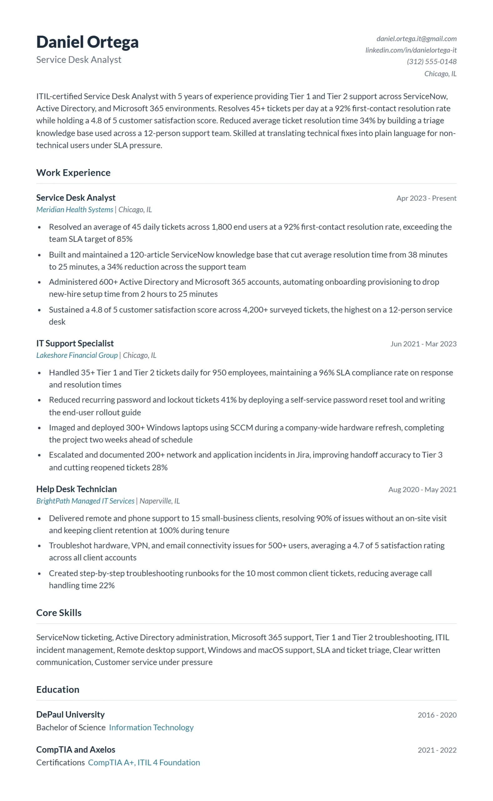 Service Desk Analyst Resume Example