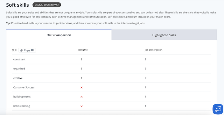 15 Soft Skills Examples to Elevate Your Resume