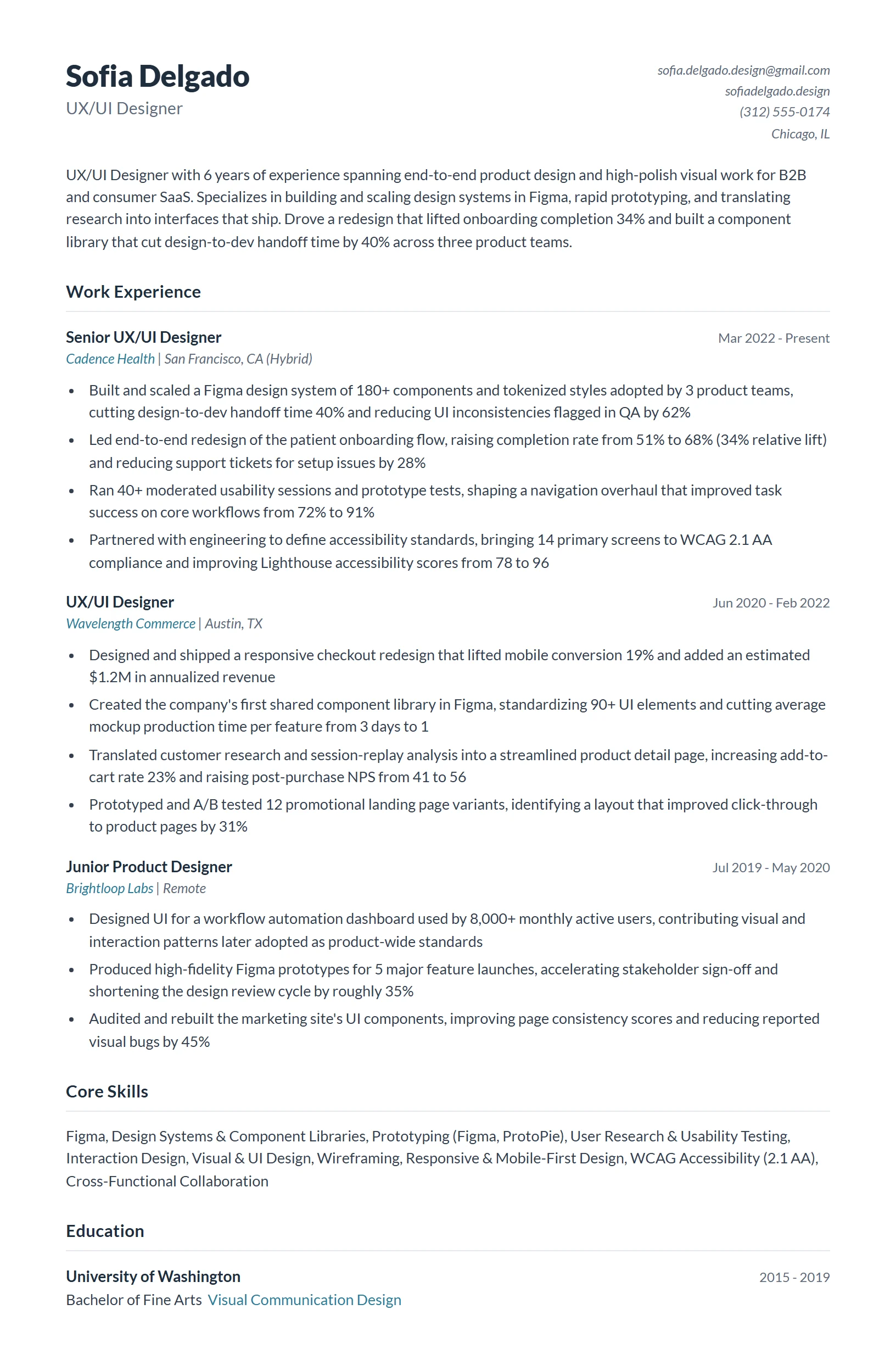 UX/UI Designer Resume Example